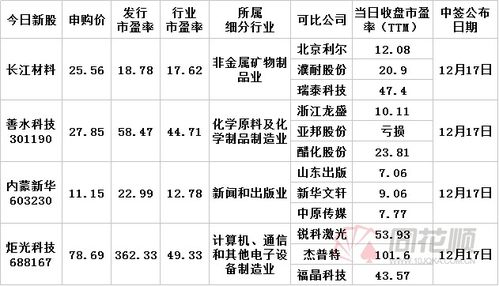 內蒙新華 引領內蒙古出版物發行，構筑文化傳播新篇章